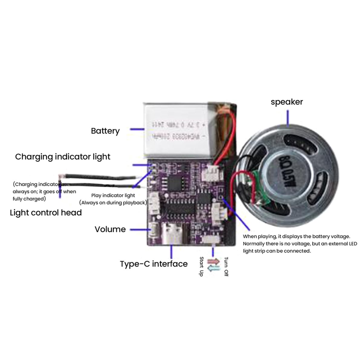 Audio Music Mp3 Download Free - MP3 Download Voice Module Recording Greeting