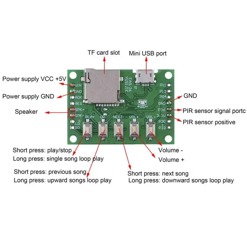 MP3 Voice Module Kit Welcomer  - Audio Music Mp3 Download Free ulasan dan harga