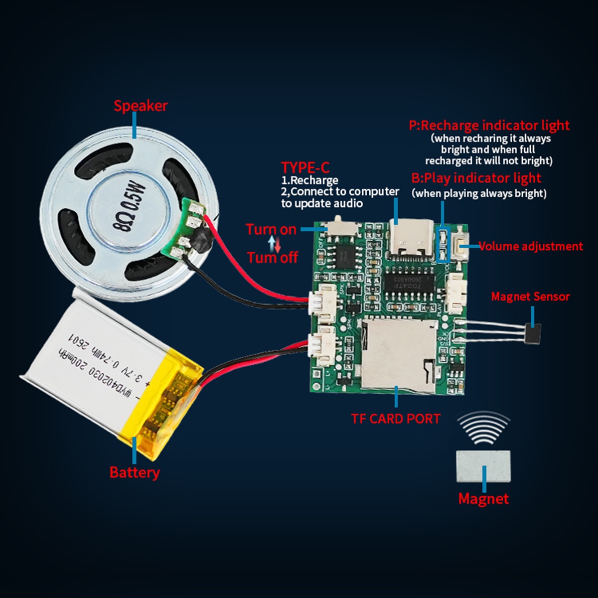 Programmable Sound Recorder Mo - Audio Music Mp3 Download Free ulasan dan harga
