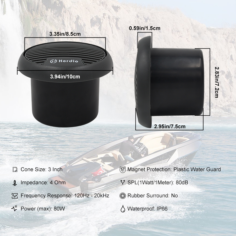 Herdio 3'' Waterproof Marine S - Audio Music Apple ulasan dan harga