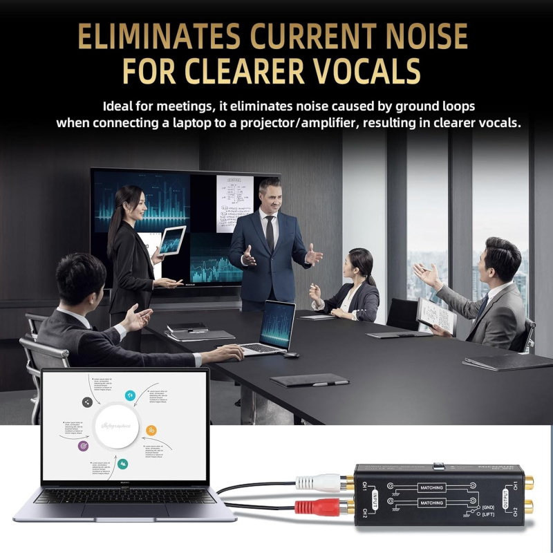 Professional Hum Eliminator Au - Audio Music Isolator ulasan dan harga
