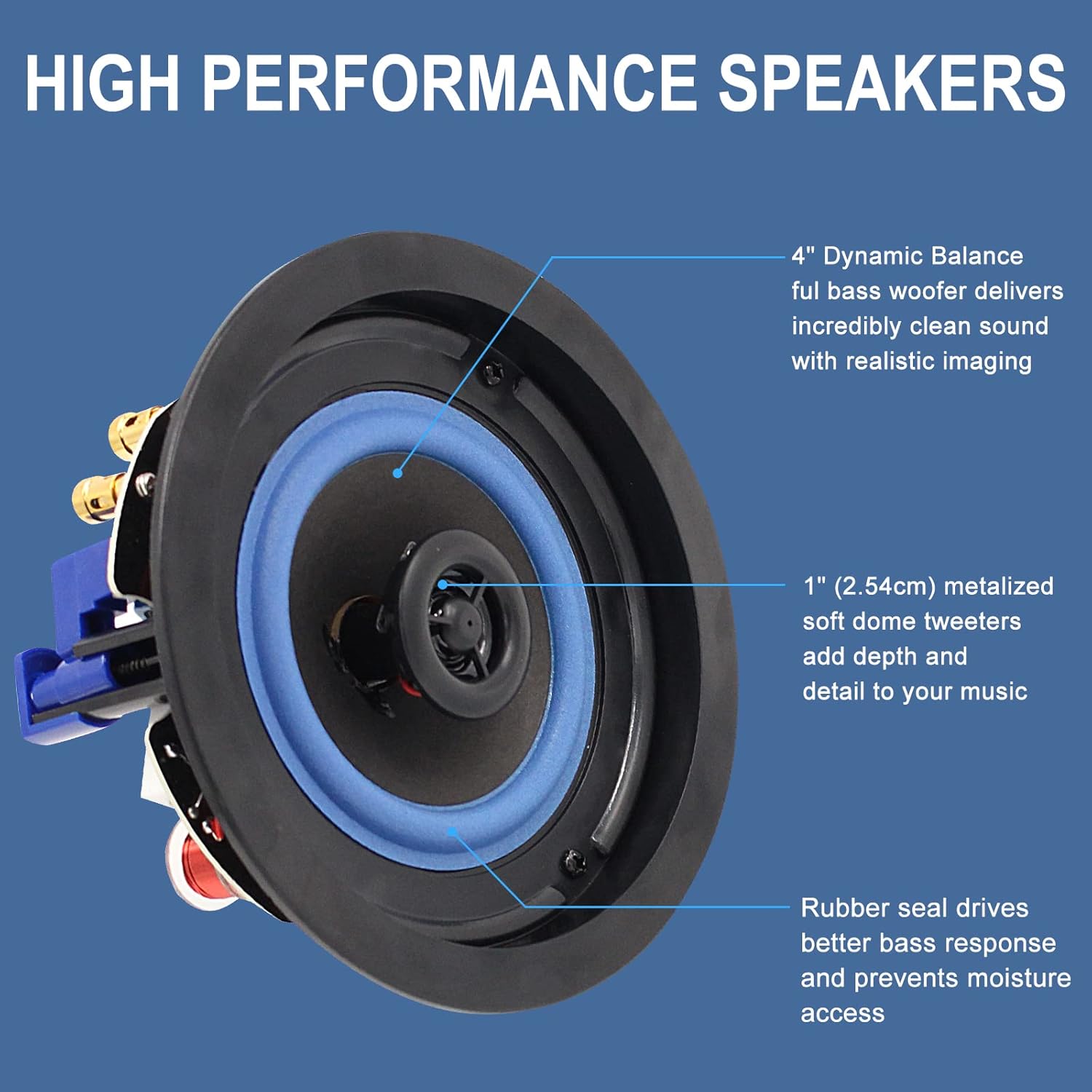 Herdio 4 Inch Ceiling Speaker  - Audio Music Apple ulasan dan harga